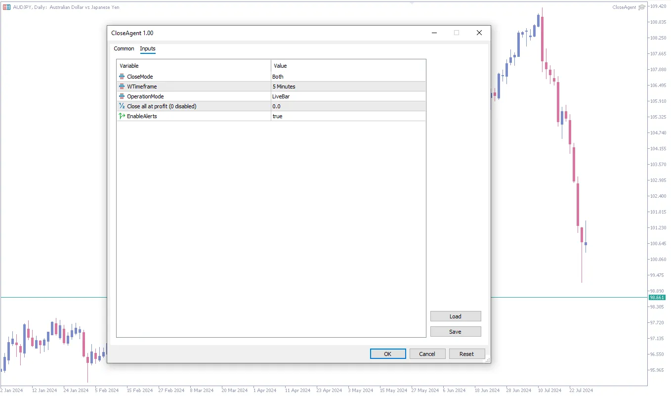 دانلود رایگان CloseAgent: اکسپرت خودکار بستن معاملات در متاتریدر 5