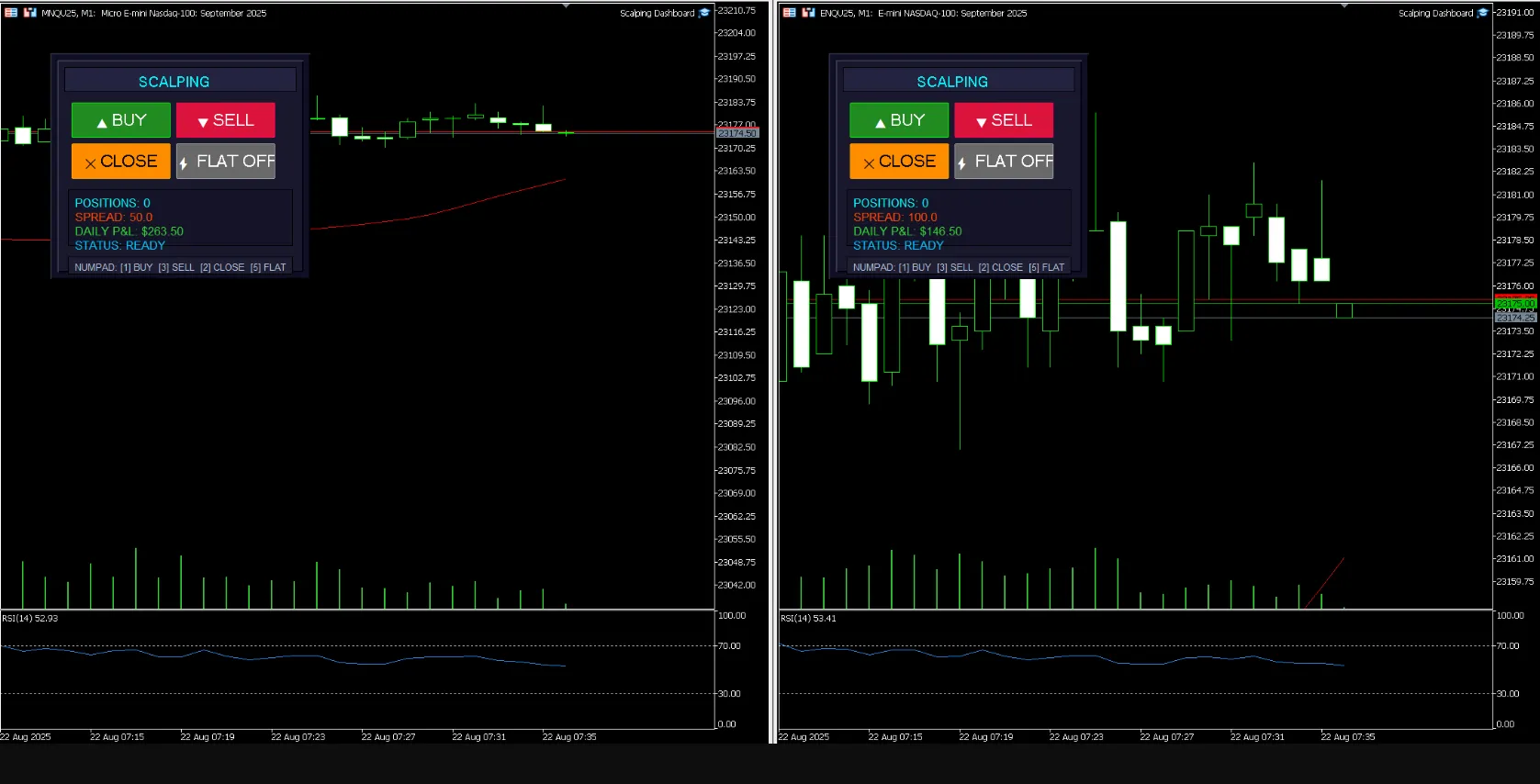  دانلود رایگان اکسپرت Manual Scalping Keyboard 