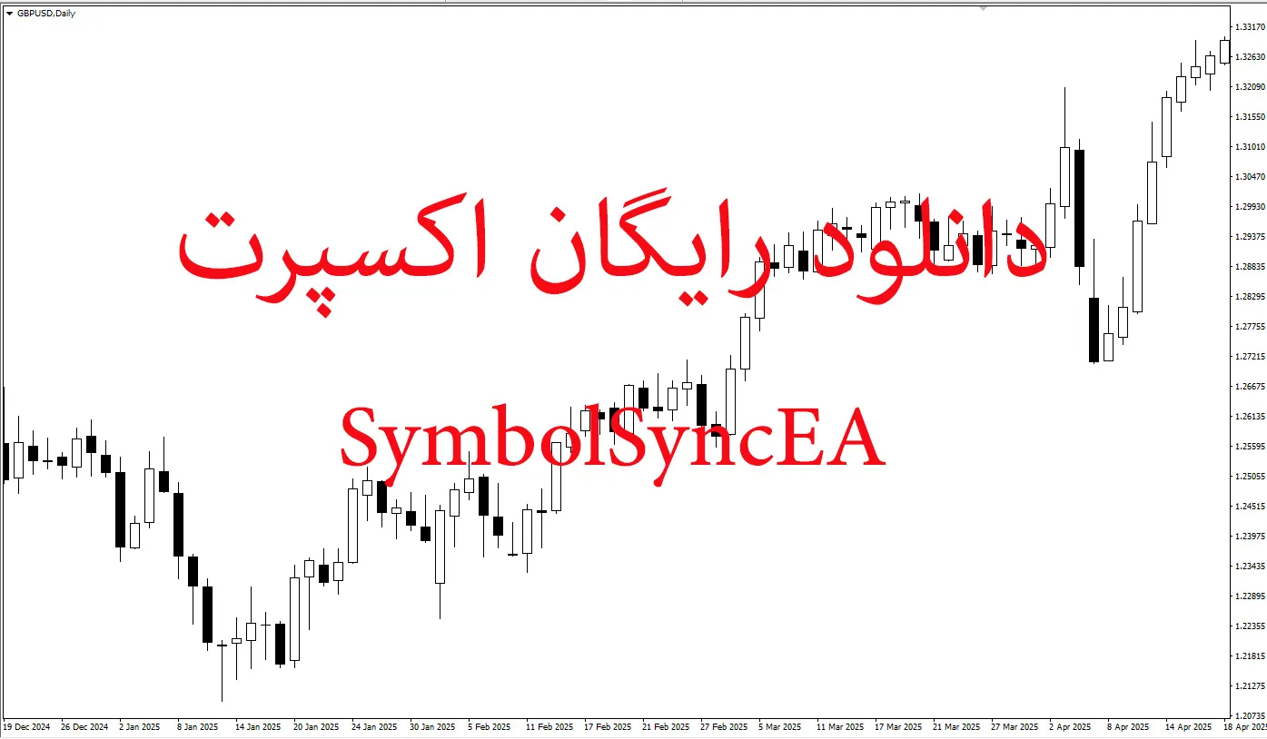 دانلود رایگان اکسپرت SymbolSyncEA برای متاتریدر 5