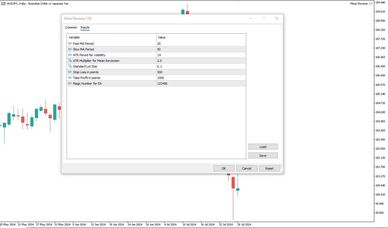  دانلود رایگان اکسپرت MeanReversionTrendEA