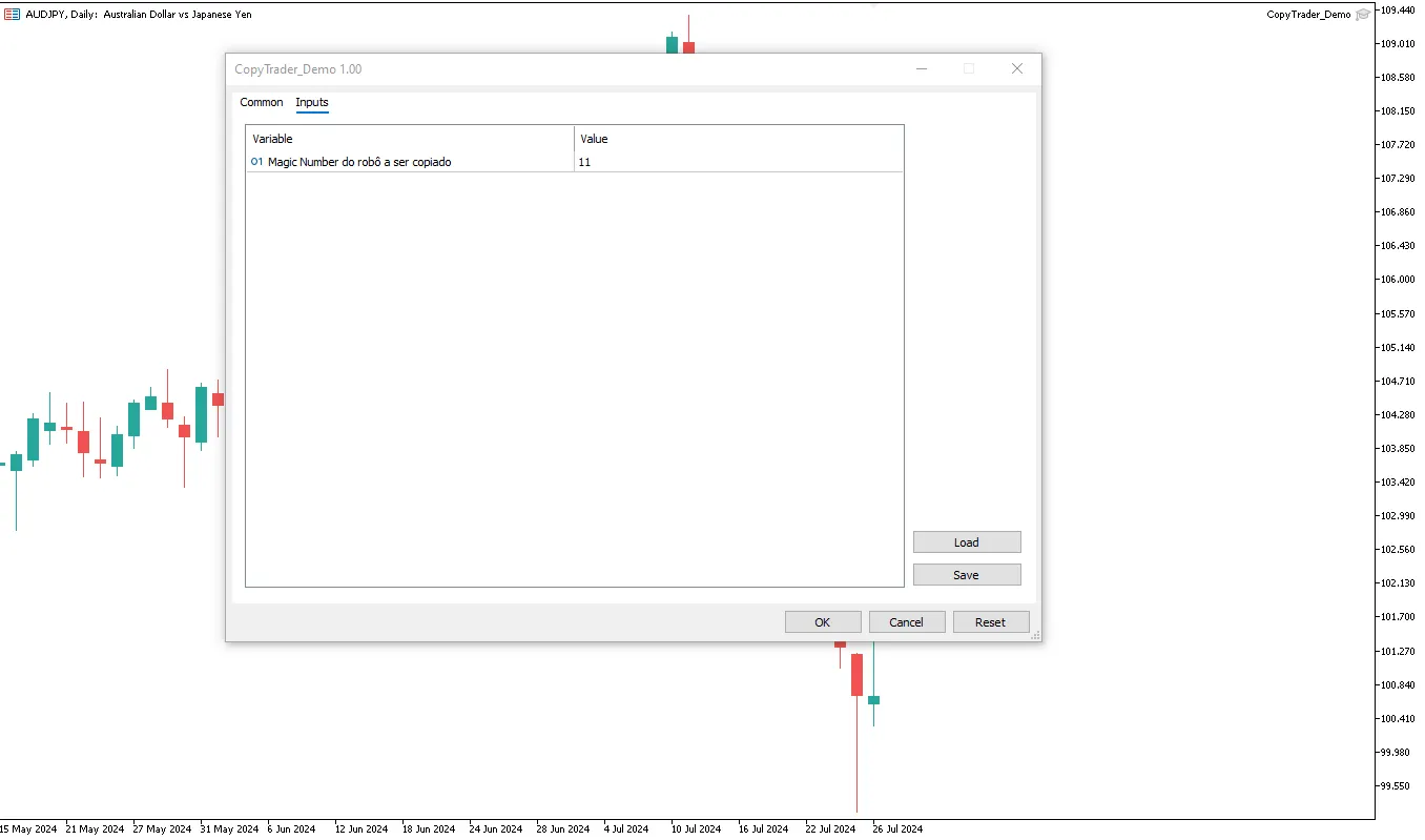 دانلود رایگان اکسپرت CopyTrader در متاتریدر ۵