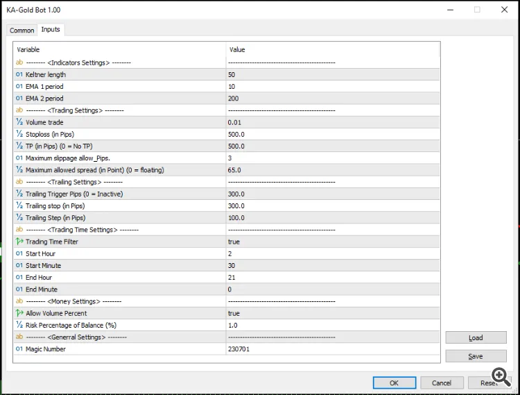 دانلود رایگان اکسپرت KA-Gold Bot MT5 برای معاملات طلا در متاتریدر ۵