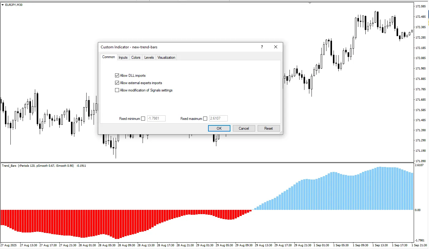 دانلود رایگان اندیکاتور New Trend Bars برای تحلیل روند بازار
