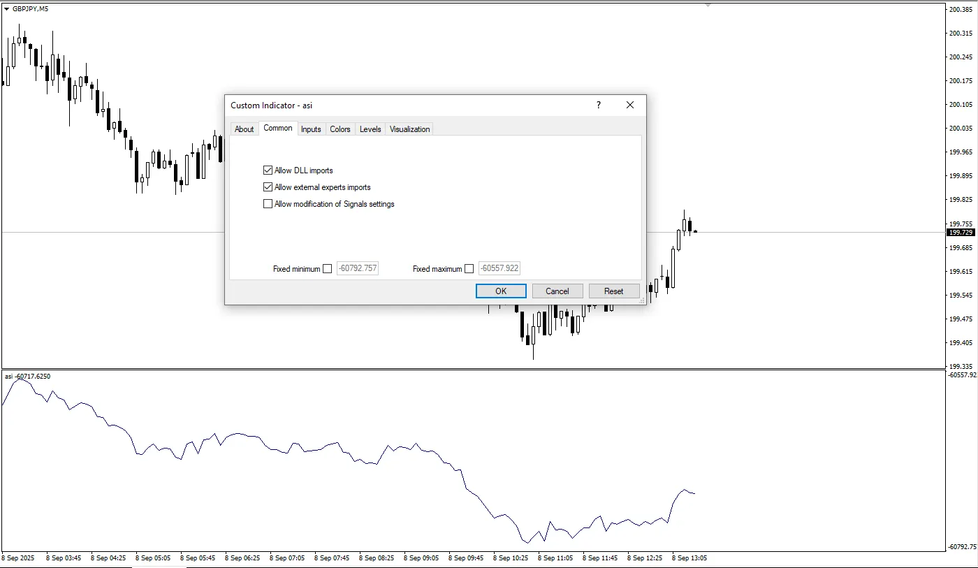 دانلود رایگان اندیکاتور ASI