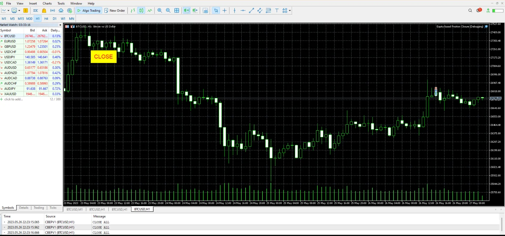 دانلود رایگان اکسپرت Equity-based Position Closure برای متاتریدر 5