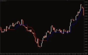 دانلود رایگان اندیکاتور Super Trend CCI برای متاتریدر 4
