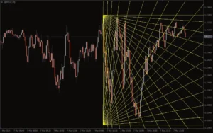 دانلود رایگان اندیکاتور Gann Fan and Fibonacci در متاتریدر ۴