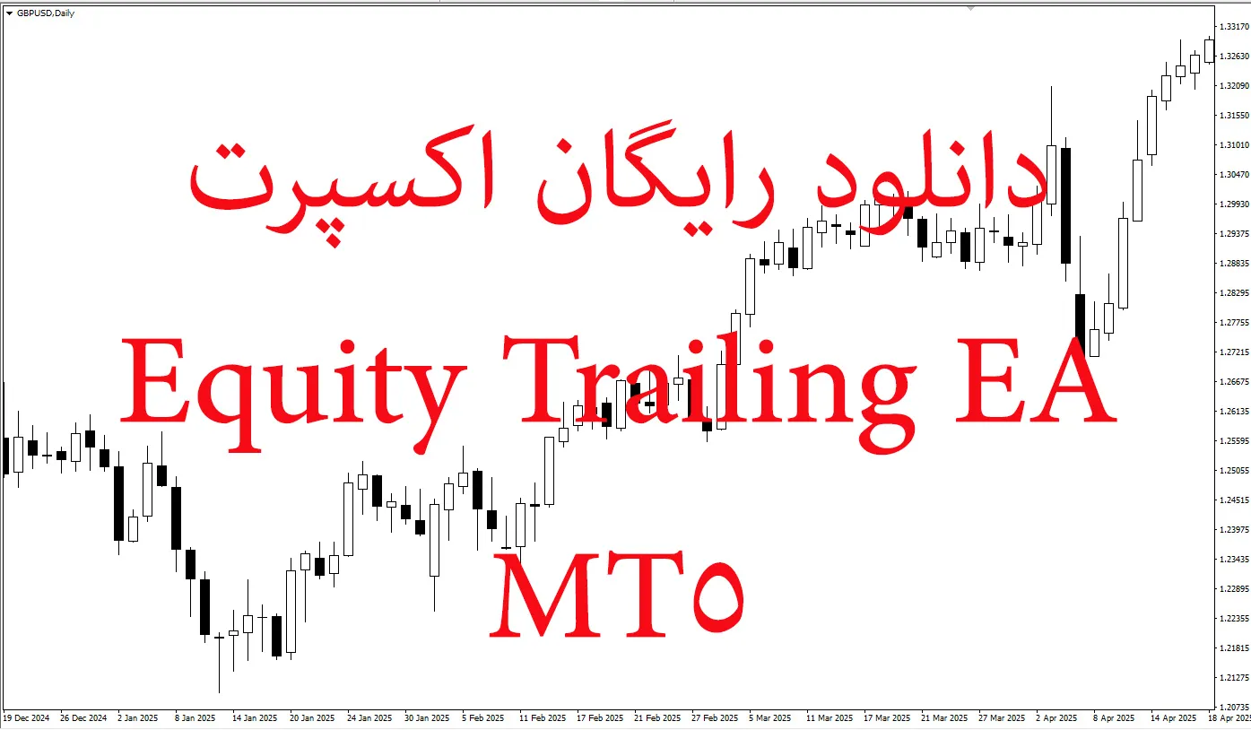 Equity Trailing EA