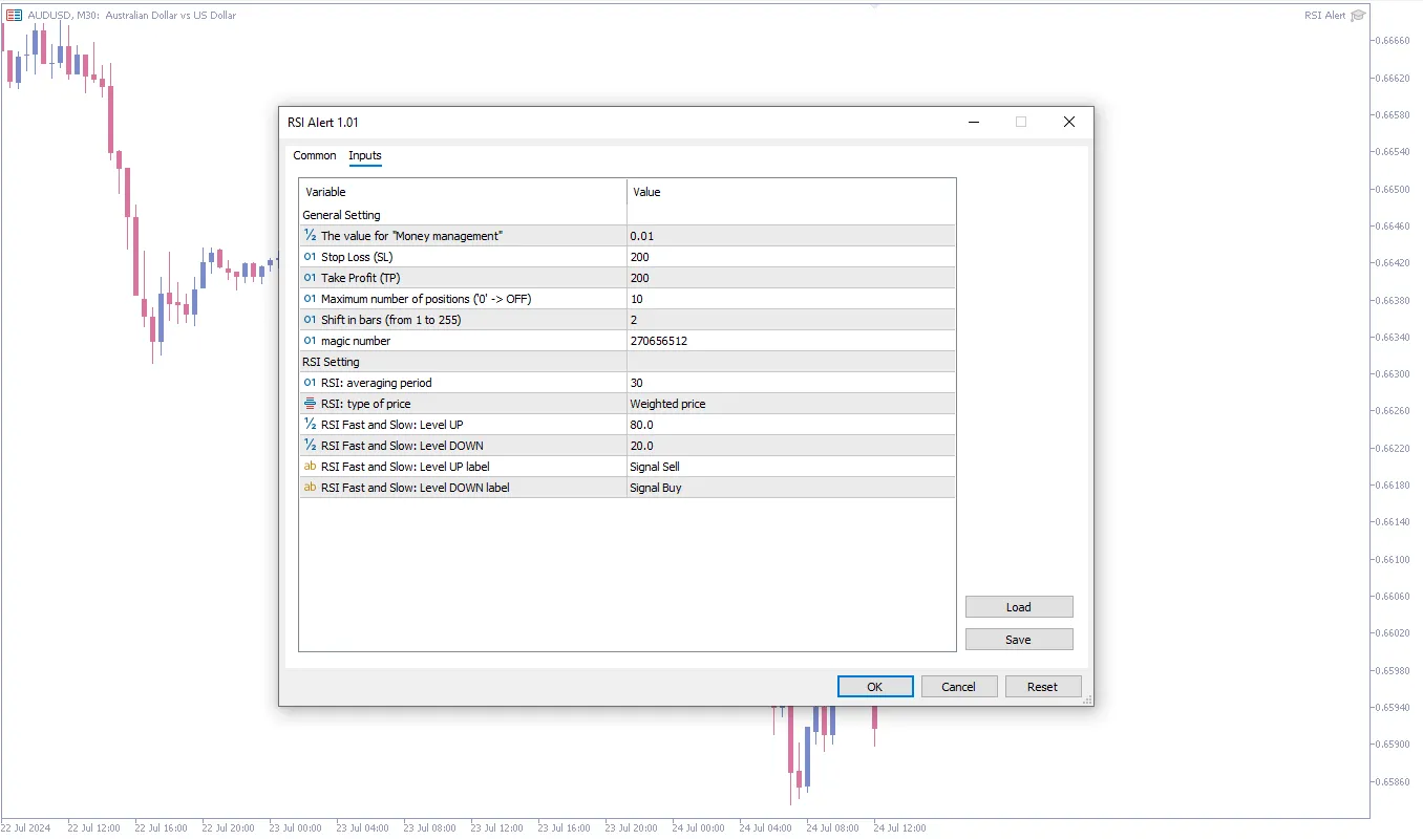 دانلود رایگان اکسپرت RSI برای متاتریدر ۵