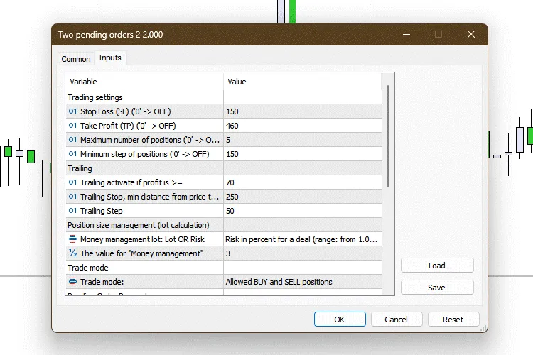 دانلود رایگان اکسپرت Two Pending Orders 2 برای متاتریدر ۵