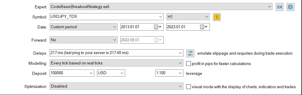 دانلود رایگان اکسپرت Breakout Strategy
