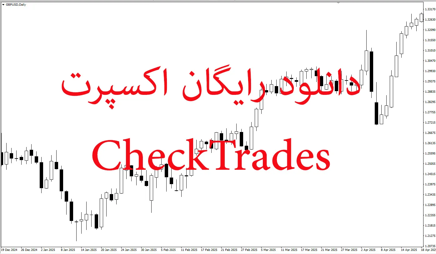 دانلود رایگان اکسپرت CheckTrades در متاتریدر 5