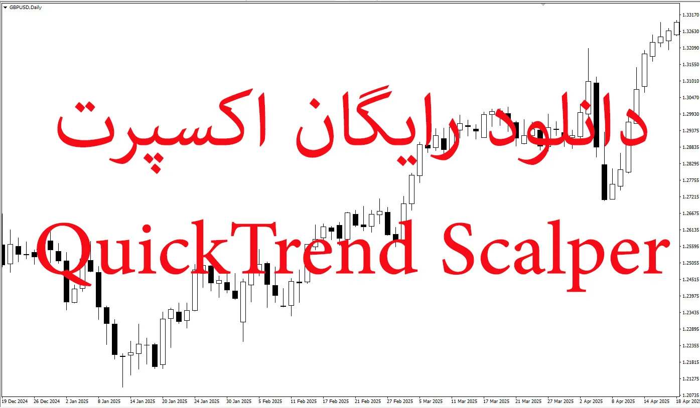 دانلود رایگان اکسپرت QuickTrend Scalper برای متاتریدر 5