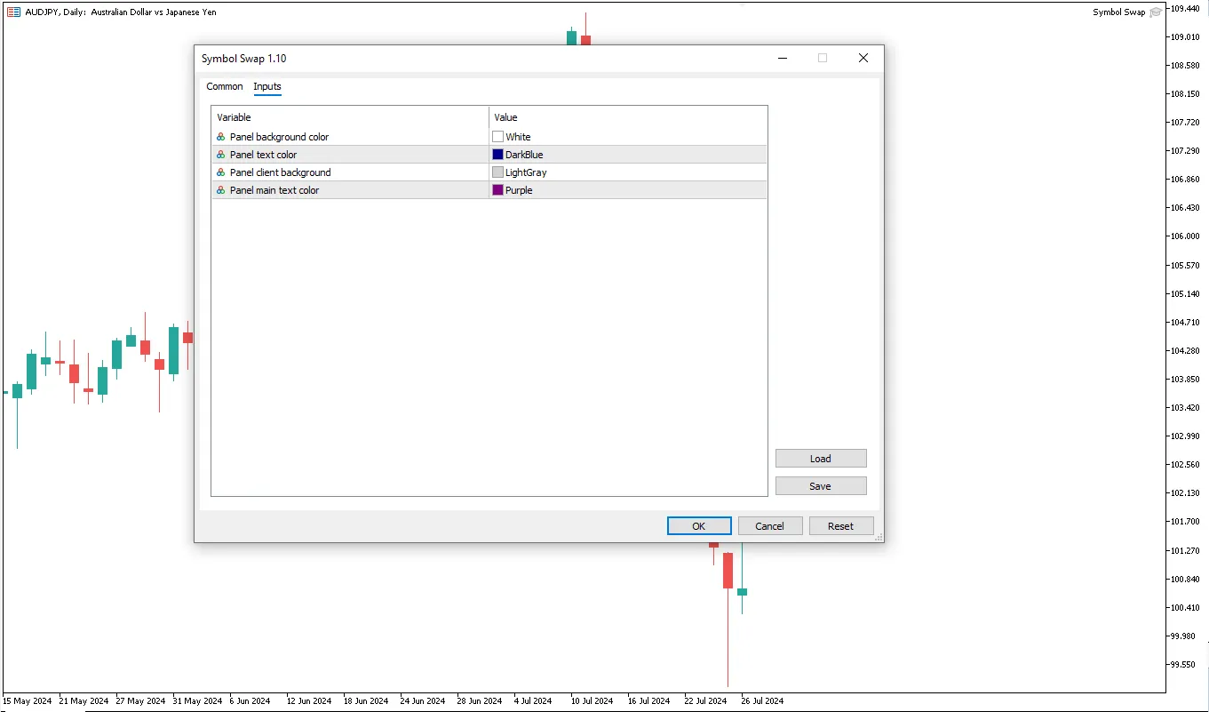 دانلود رایگان اکسپرت Symbol Swap Panel