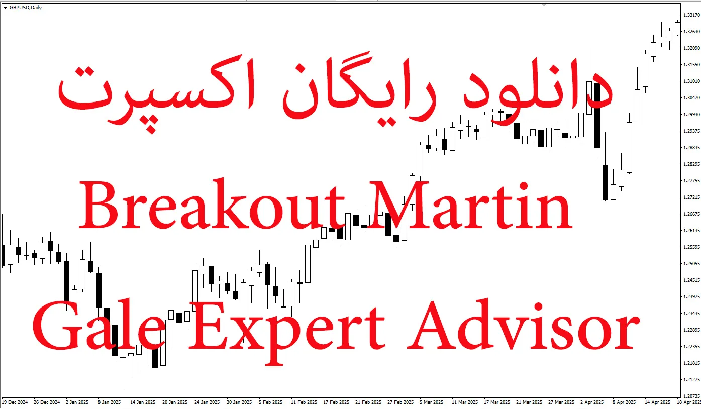 دانلود رایگان اکسپرت Breakout Martin Gale