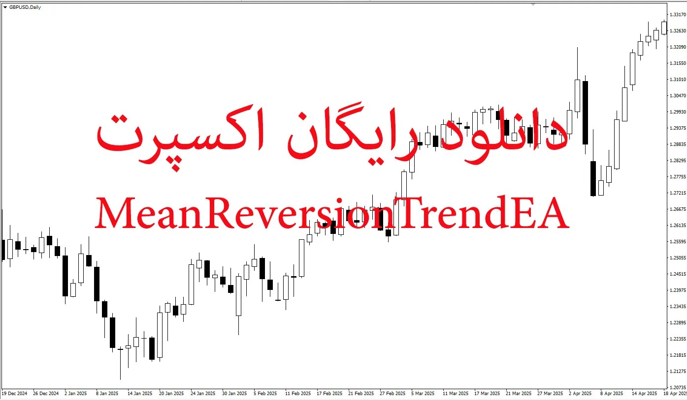 دانلود رایگان اکسپرت MeanReversionTrendEA