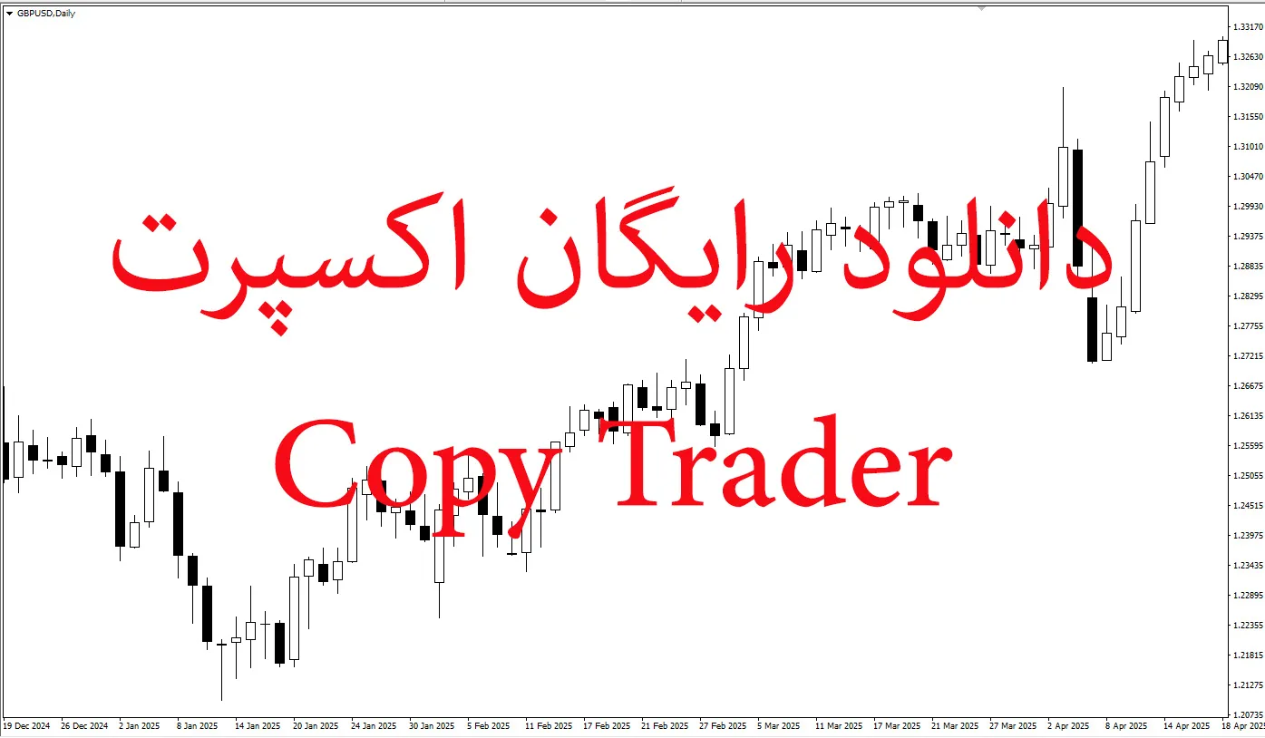 دانلود رایگان اکسپرت CopyTrader در متاتریدر ۵