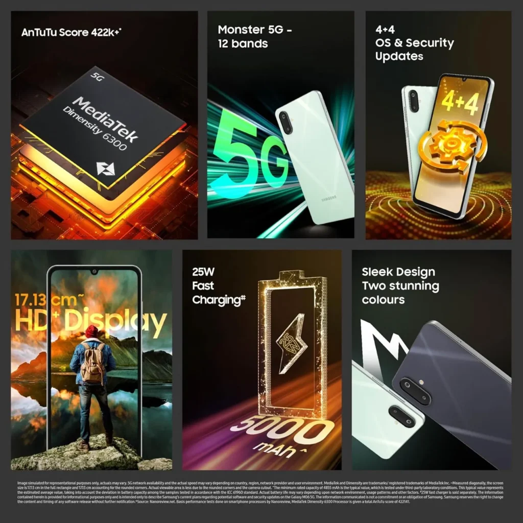 معرفی و بررسی گوشی Samsung Galaxy M06 5G