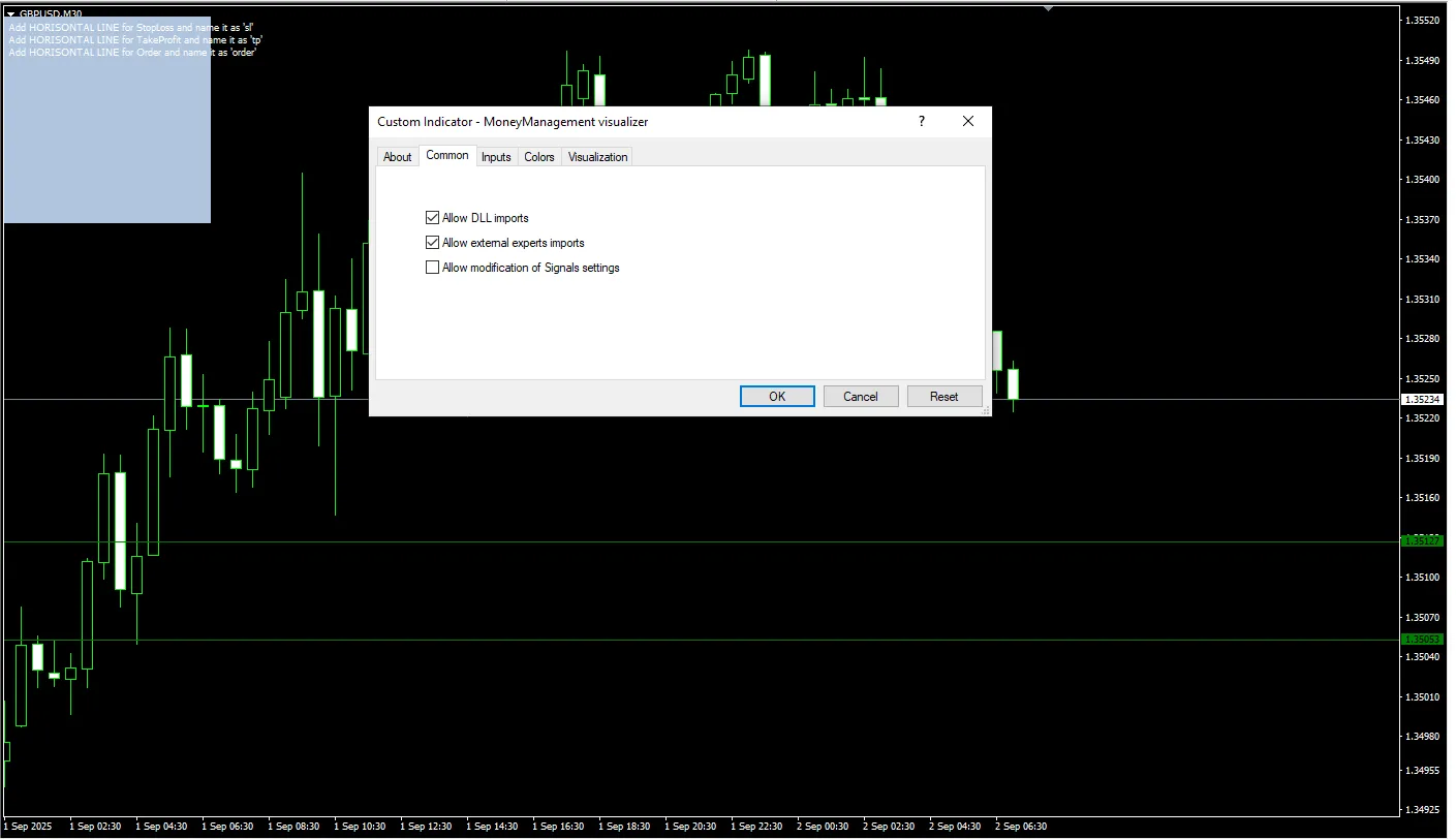 دانلود رایگان اندیکاتور Money Management Visualizer MT4 برای مدیریت سرمایه