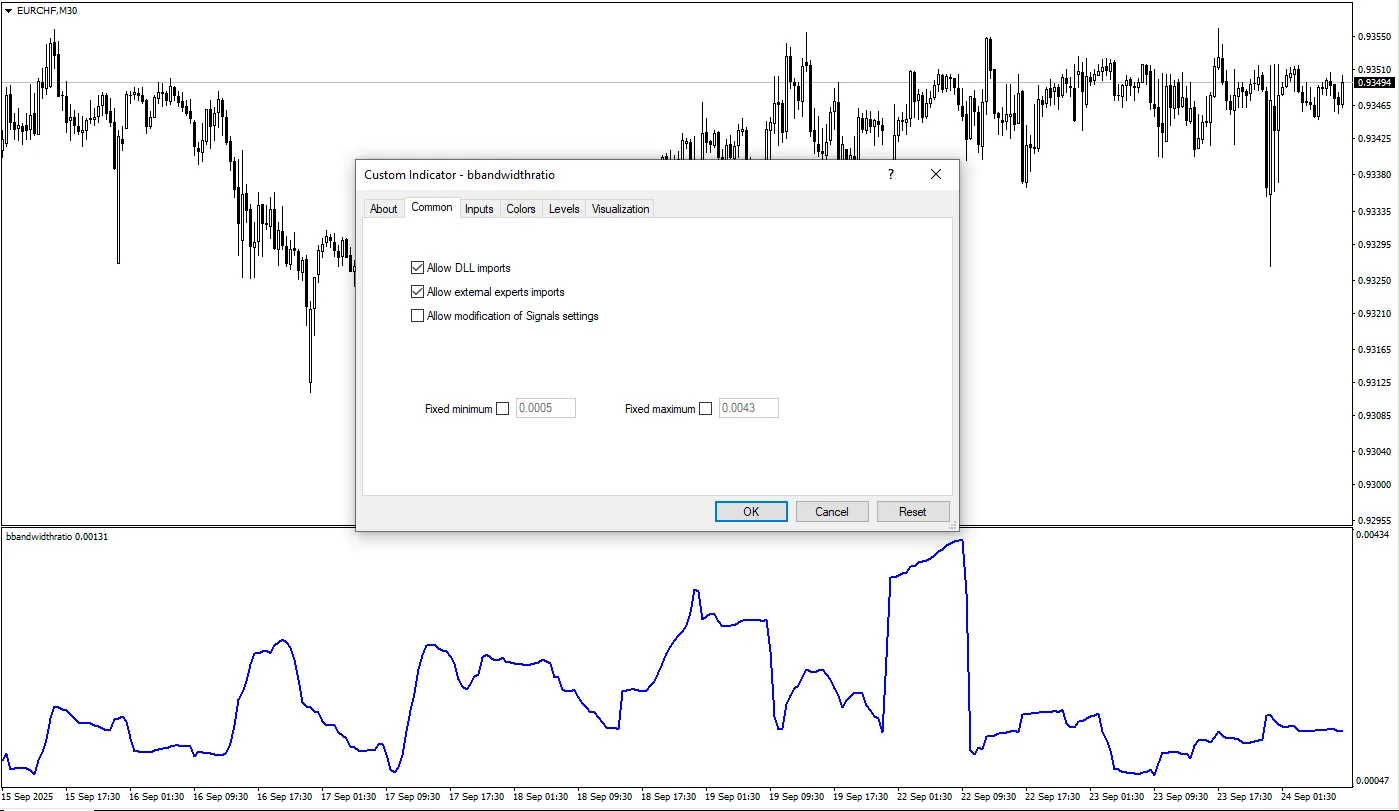 تنظیمات اندیکاتور
