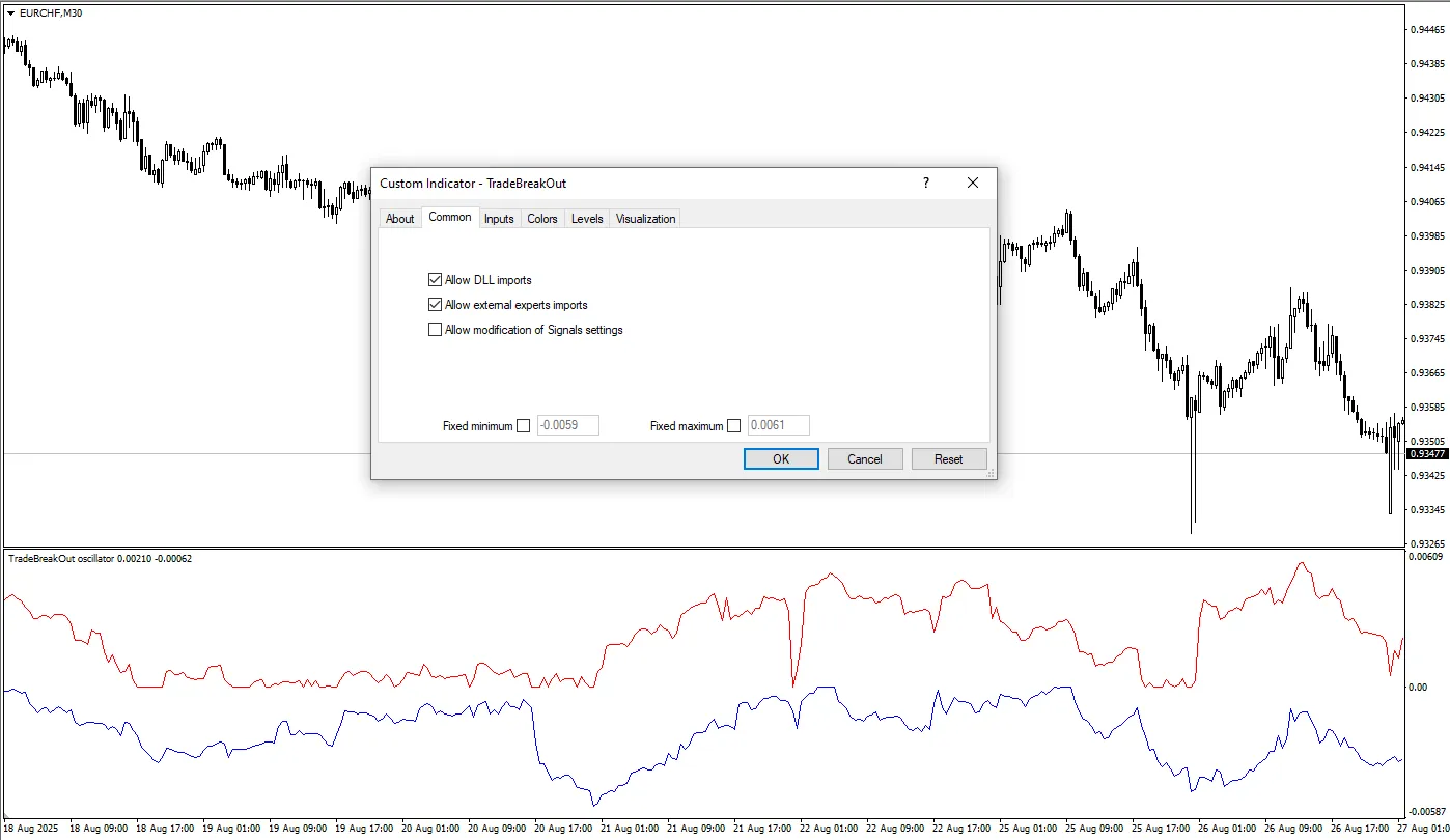 تنظیمات اندیکاتور
