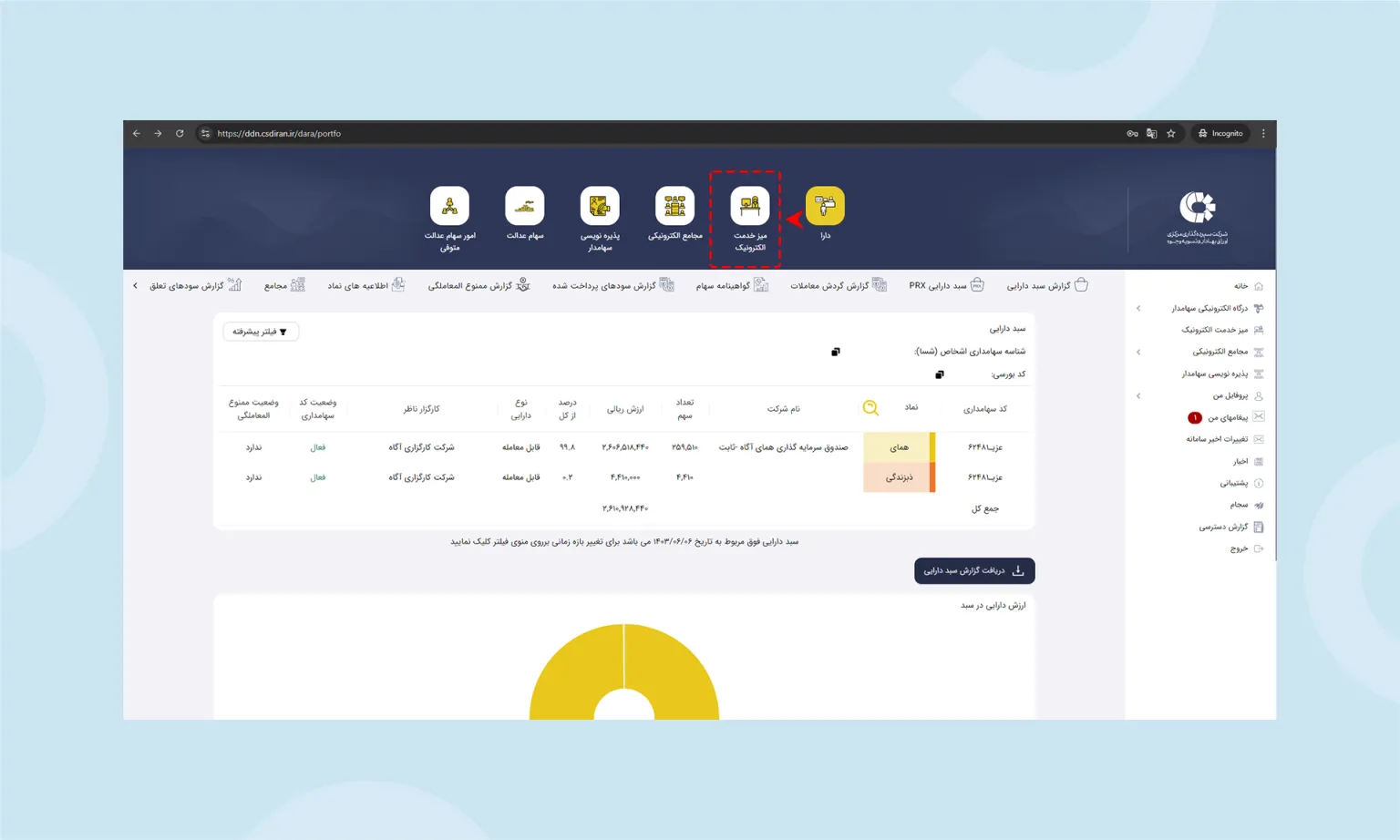 راهنمای کامل گواهی تمکن مالی در ایران