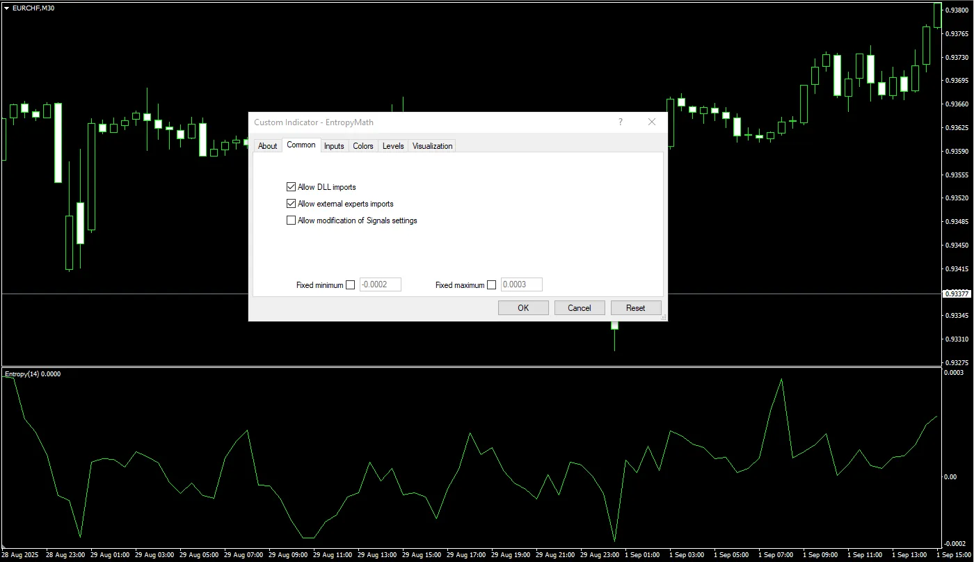 تنظیمات اندیکاتور