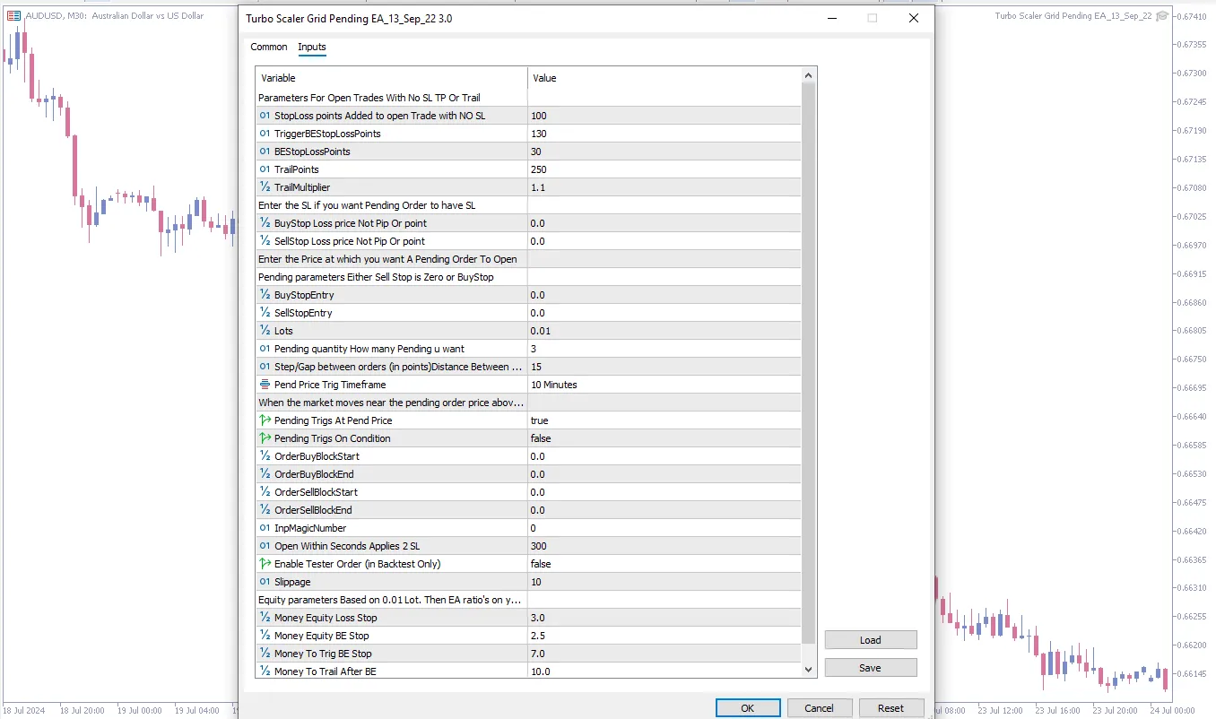 دانلود رایگان اکسپرت  Equity Trailing EA در متاتریدر ۵
