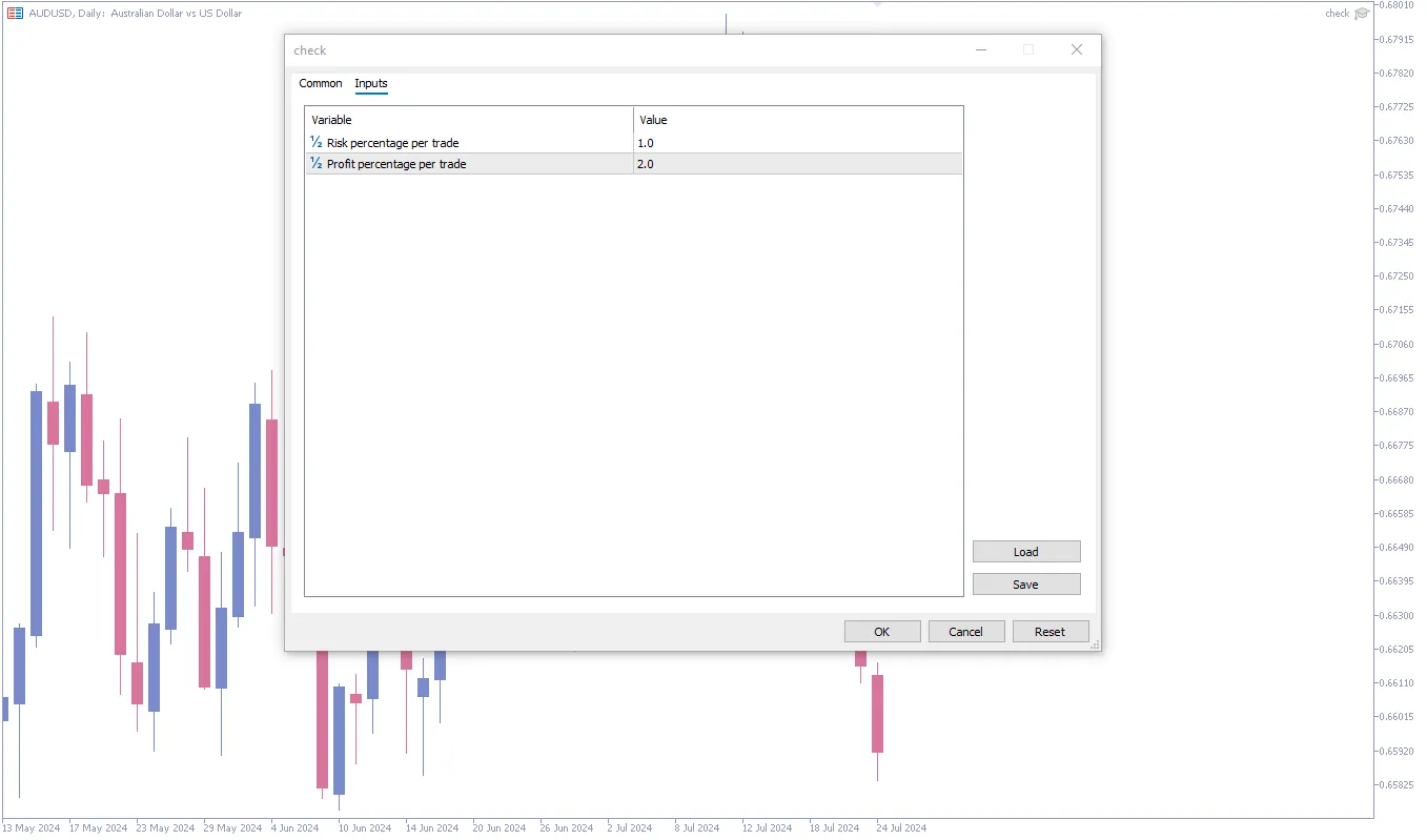 دانلود رایگان اکسپرت CheckTrades در متاتریدر 5