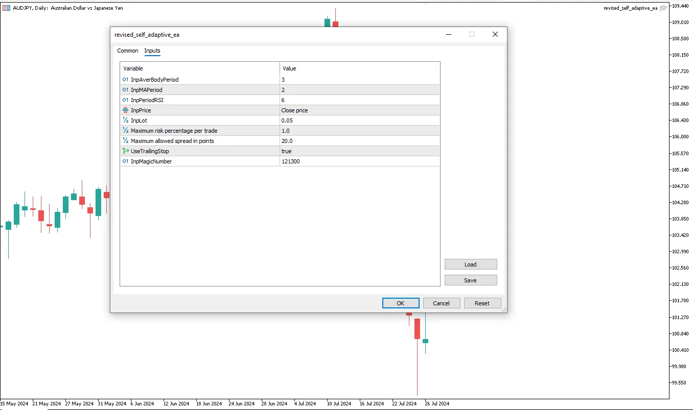 دانلود رایگان اکسپرت QuickTrend Scalper برای متاتریدر 5