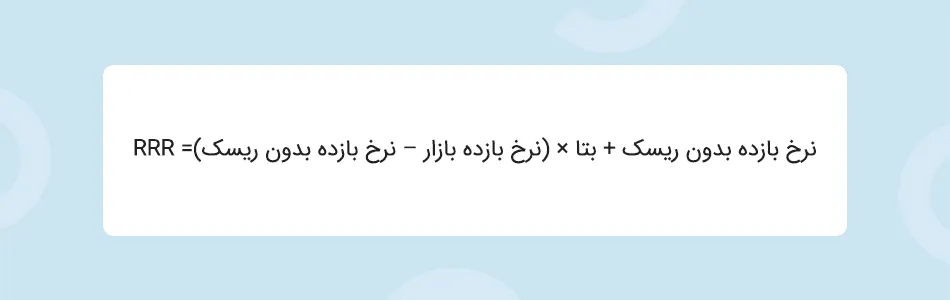 نرخ بازده مورد نیاز (RRR) چیست؟