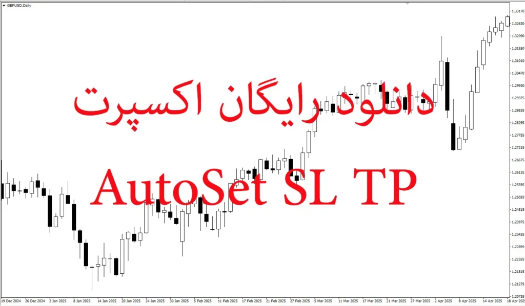 دانلود رایگان اکسپرت AutoSet SL TP در متاتریدر ۵