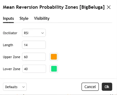 تنظیمات اندیکاتور Mean Reversion Probability Zones