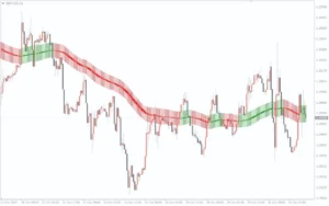 دانلود رایگان اندیکاتور Green Vault CandleSticks برای متاتریدر 4