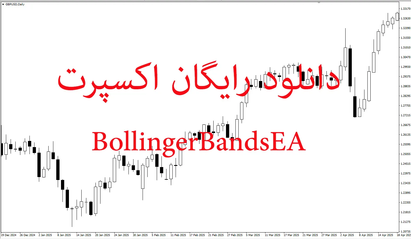 دانلود رایگان اکسپرت BollingerBandsEA برای متاتریدر 5