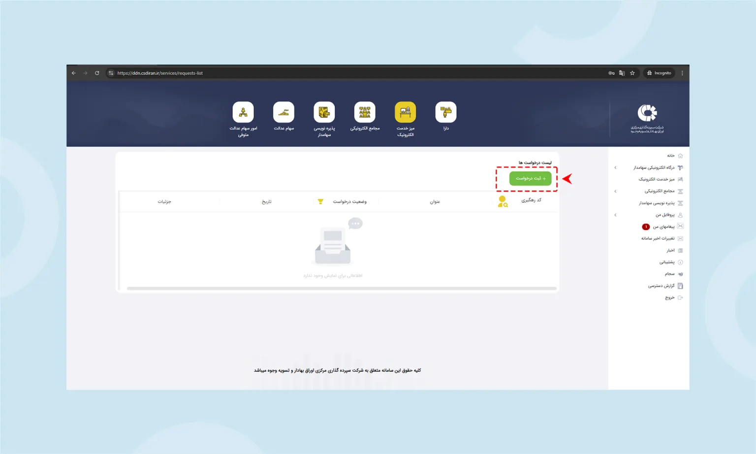 راهنمای کامل گواهی تمکن مالی در ایران