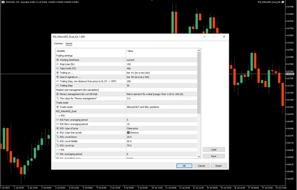 دانلود رایگان EA اندیکاتور RSI_MAonRSI_Dual
