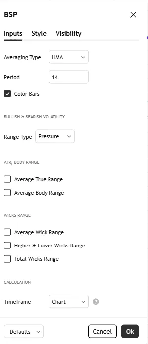 تنظیمات اندیکاتور Buying & Selling Pressure