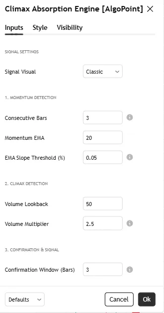 تنظیمات اندیکاتور Climax Absorption Engine