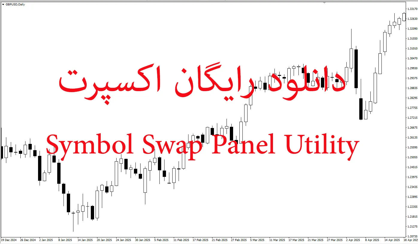 دانلود رایگان اکسپرت Symbol Swap Panel