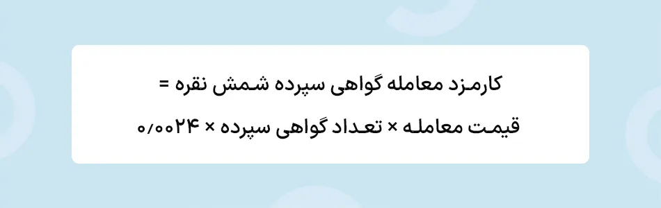 گواهی سپرده شمش نقره در بورس کالا