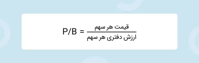 آموزش محاسبه نسبت P/B با مثال واقعی