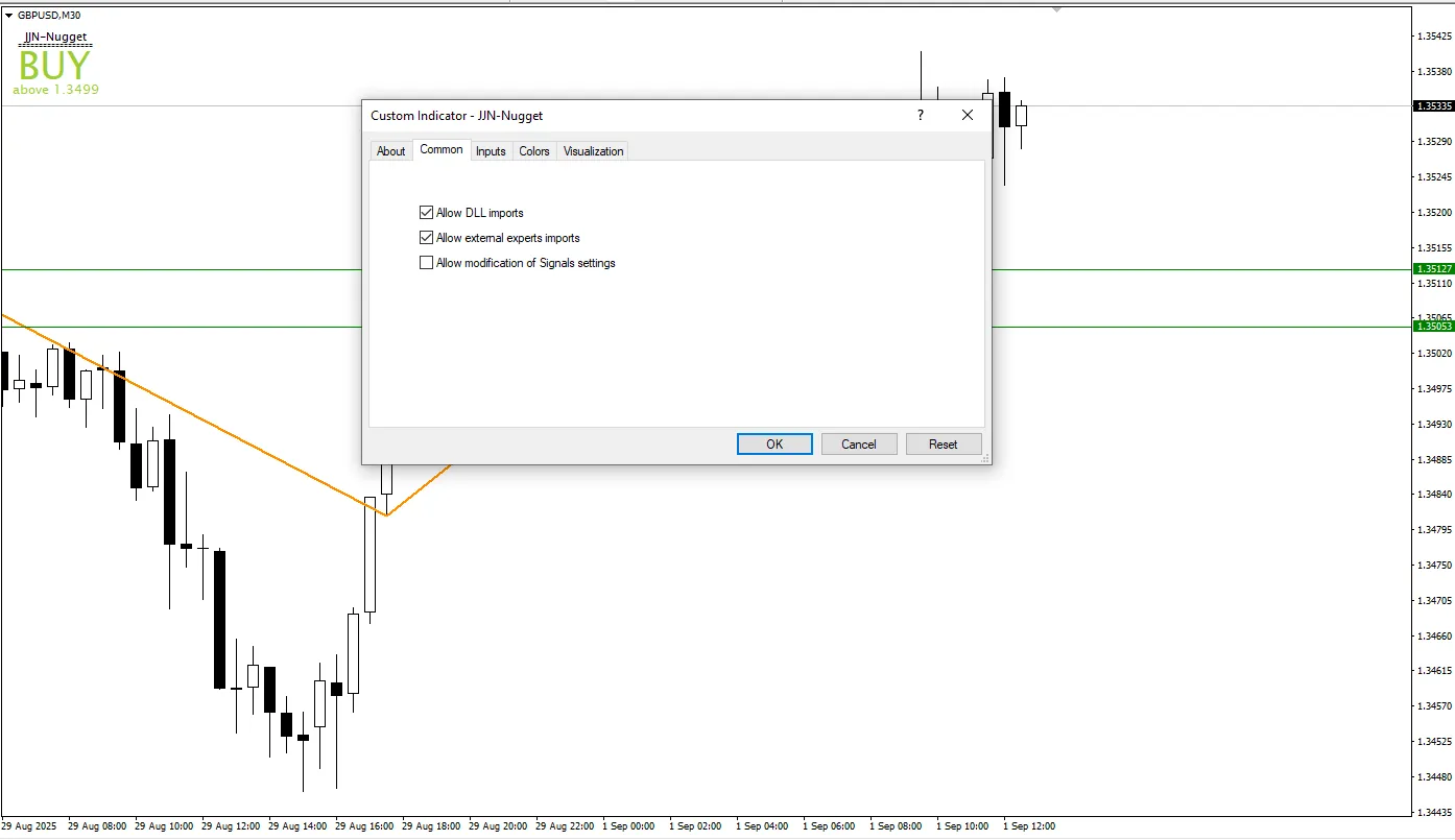  دانلود رایگان اندیکاتور JJN Nugget برای متاتریدر 4 