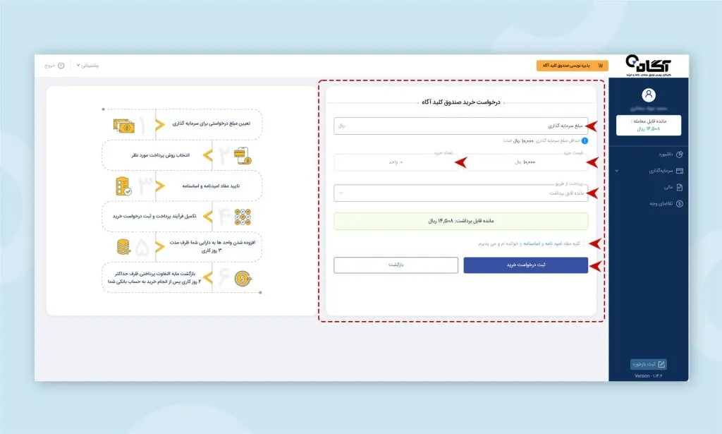 راهنمای جامع خرید صندوق کلید آگاه از سامانه آساتریدر و اینوست