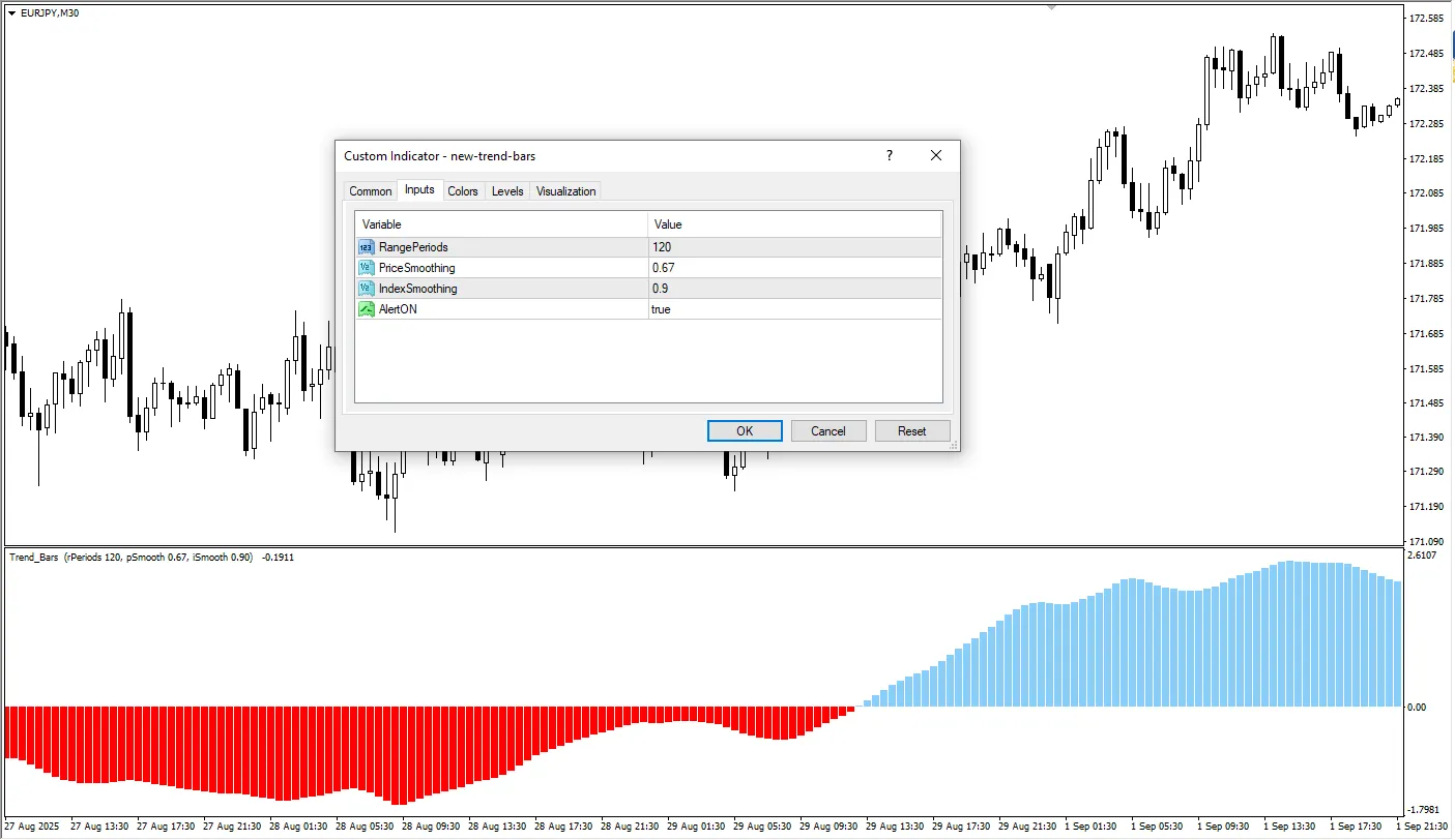 دانلود رایگان اندیکاتور New Trend Bars برای تحلیل روند بازار