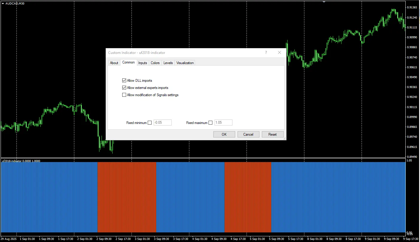 دانلود رایگان اندیکاتور UF2018: