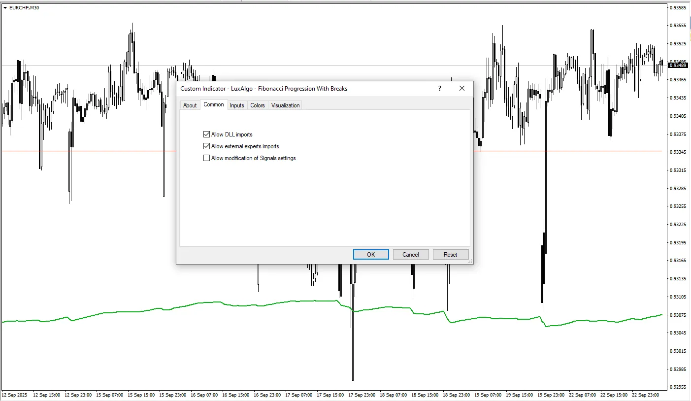 دانلود رایگان اندیکاتور Fibonacci Progression With Breaks برای متاتریدر 4