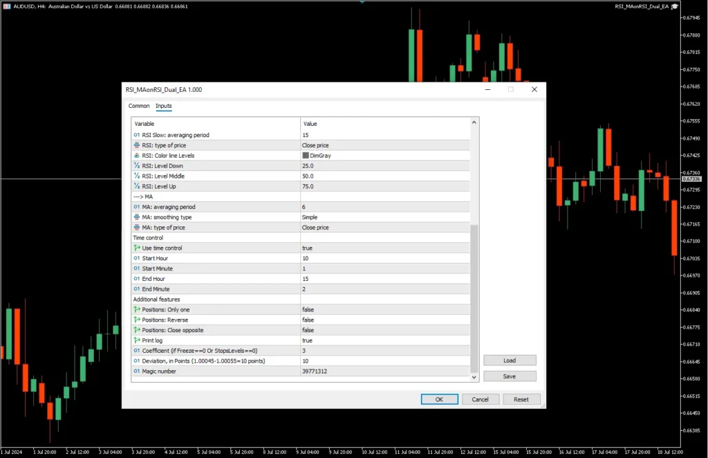 دانلود رایگان EA اندیکاتور RSI_MAonRSI_Dual