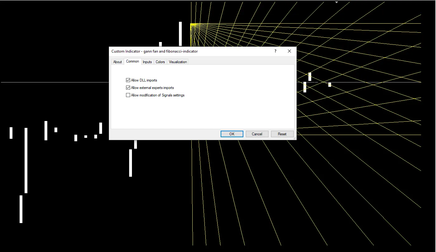 دانلود رایگان اندیکاتور Gann Fan and Fibonacci در متاتریدر ۴
