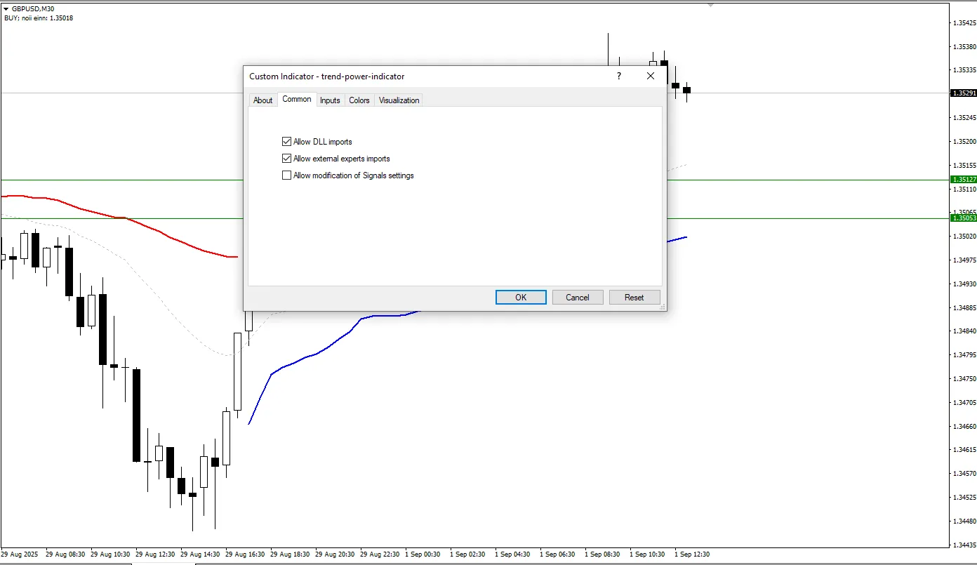دانلود رایگان اندیکاتور Trend Power برای متاتریدر 4